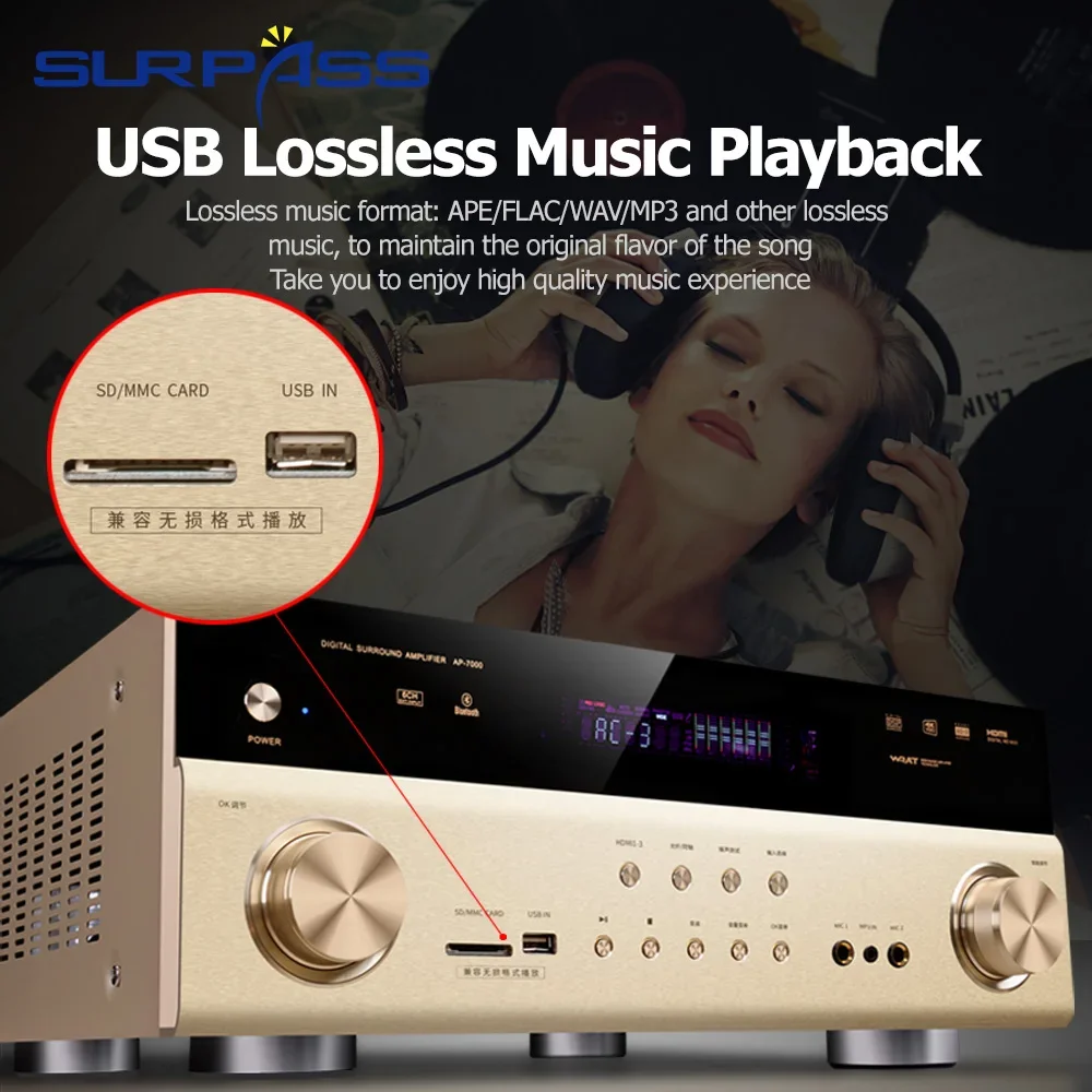 Heimkino-Audioverstärker 6-Kan – Home Cinema Atmos Bewertung und Preis