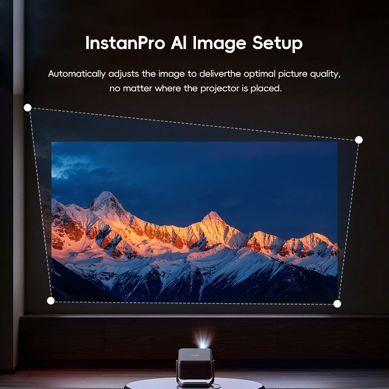 Dangbei N3 Max 1080P Projektor – Netflix Home Cinema Bewertung und Preis