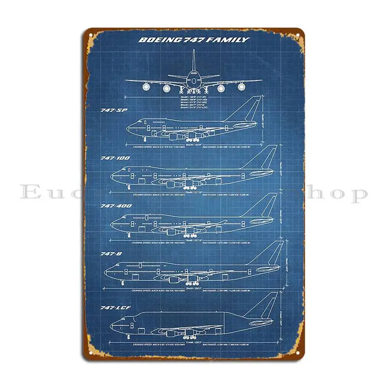 Boeing 747 Family Blueprint He – Home Cinema Wall Lights Bewertung und Preis