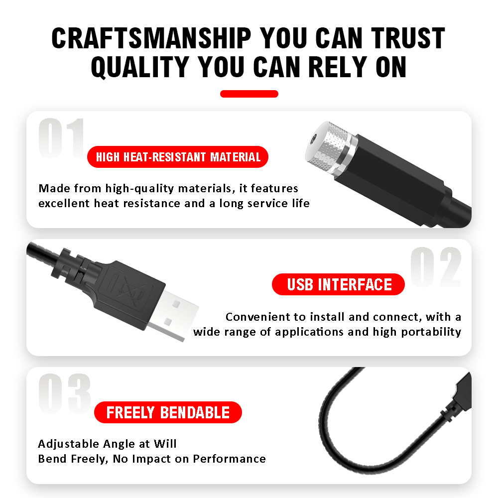 USB Auto-Dachprojektor LED Ste – Projector Mount Ceiling Bewertung und Preis